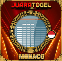 PREDIKSI TOGEL MONACO 06 OKT 2026 JUARATOGEL