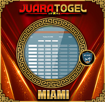 PREDIKSI TOGEL MIAMI 11 OKT 2026 JUARATOGEL